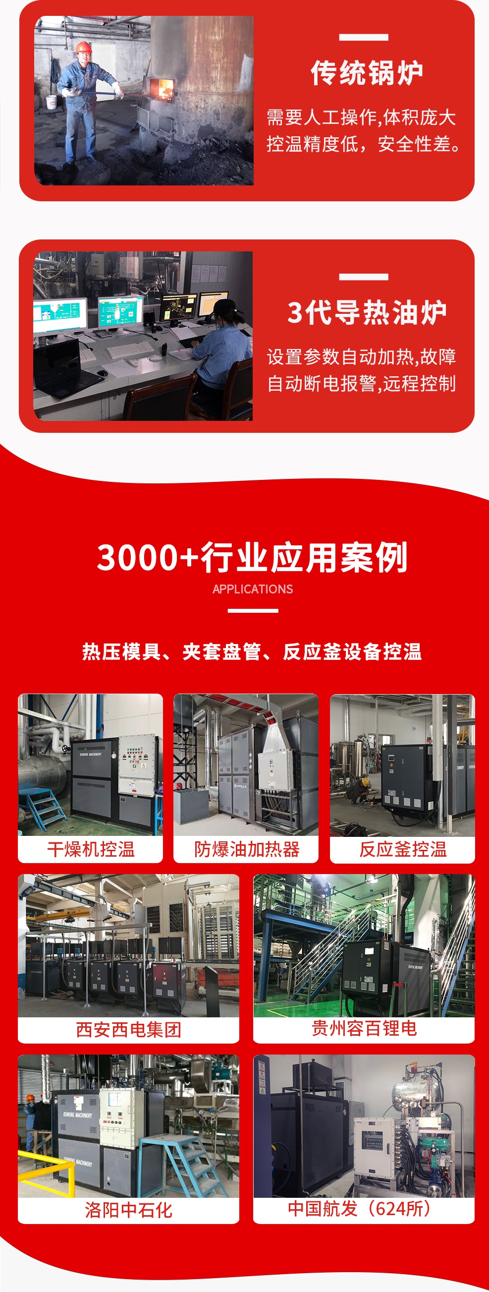 有機熱載體爐特點 有機熱載體爐特點