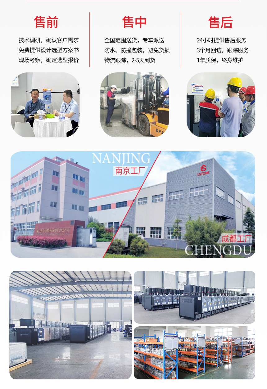 模溫機-珞石_07 模溫機-珞石_07